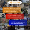 image:imageTuttio Soleil01 Electric Dirt Bike 3000W 40MPH 200NM Off Road Ebike  48V 21AH Battery 45Miles 1412 Fat Tire Electric Mountain Bike Full Suspensions EMotorcycle For Adults TeensBlack